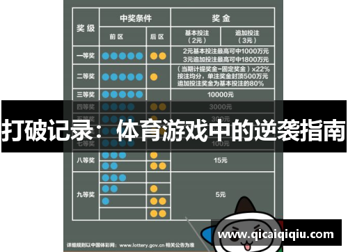 打破记录：体育游戏中的逆袭指南